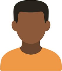 images avatar
